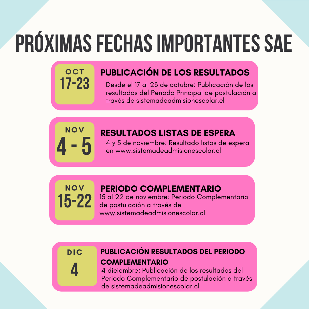 Utiles Escolares 2025 Colegio Santa María de los Ángeles