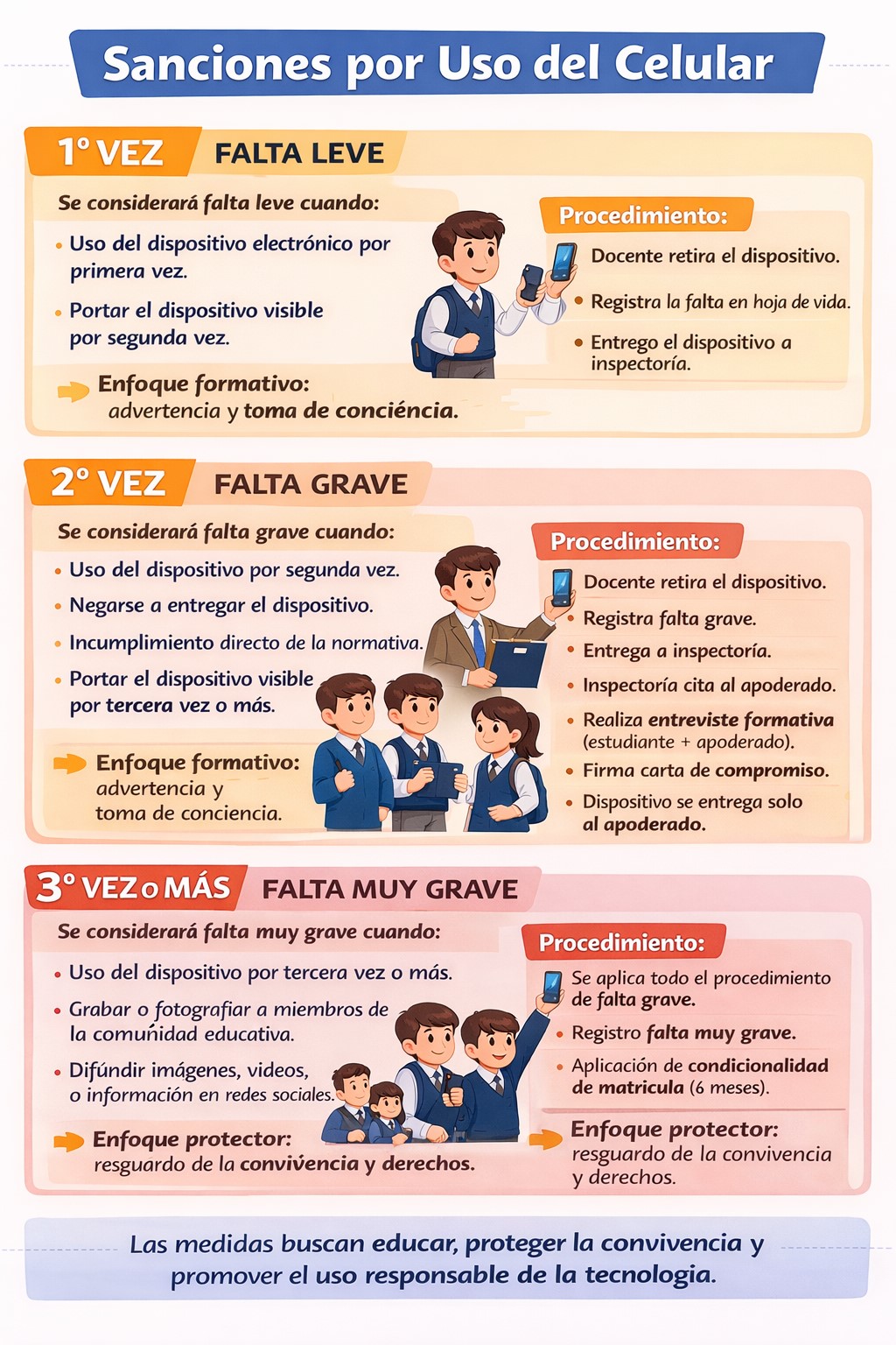 info2